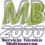Avatar de Usuario